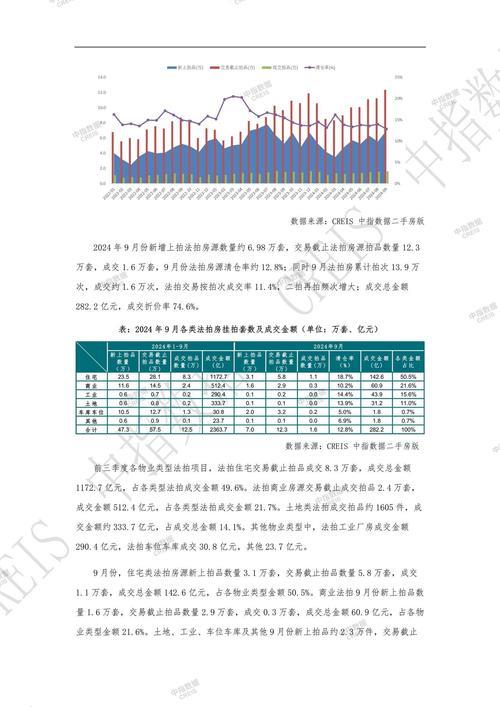 “中国首季经济调查｜房产市场预期向好 交易热度持续——一线调研报告第六篇”
