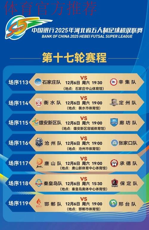 2019-2020五超联赛第十七轮综述