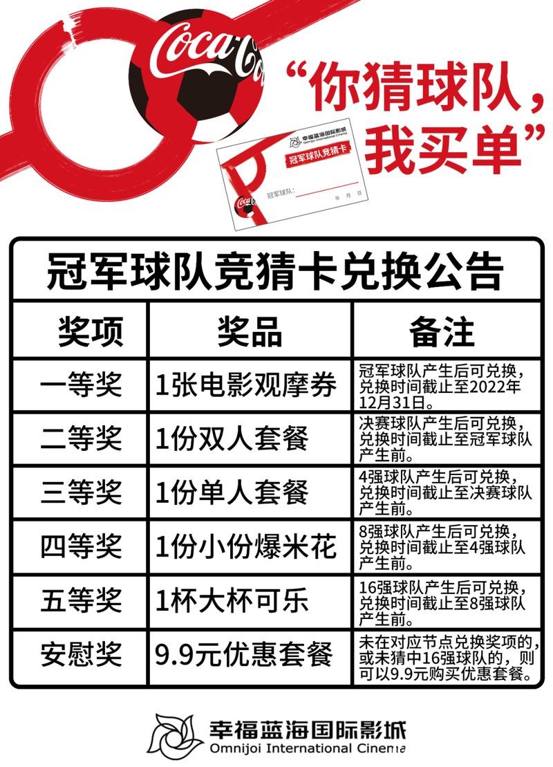 世界杯竞猜活动:参与方式及奖品设置 世界杯竞猜活动:参与方式及奖品设置