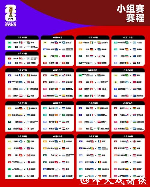 2026世界杯竞猜赛程分析,各阶段胜负预测 2026世界杯竞猜赛程分析,各阶段胜负预测